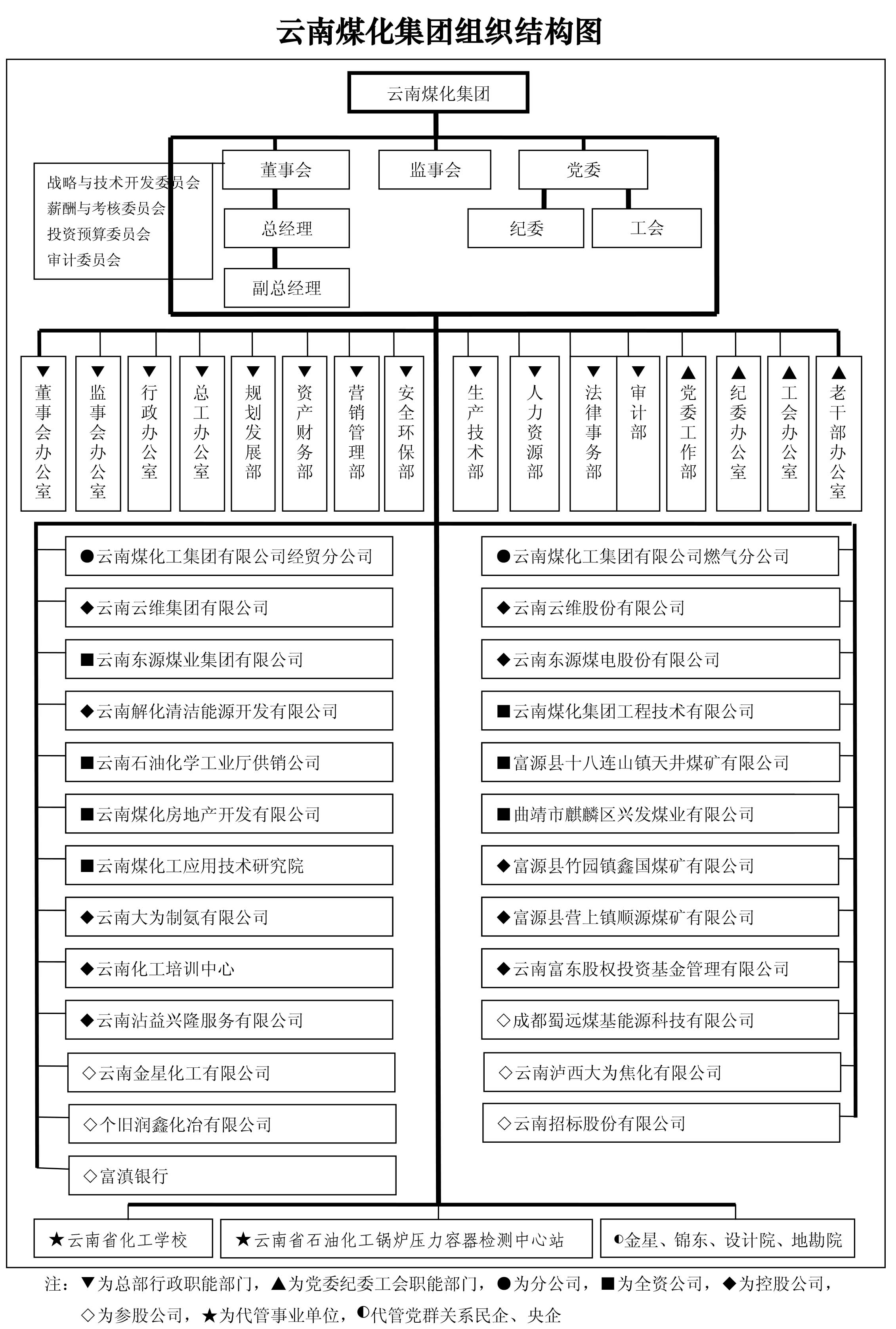֯ṹǷͼվ(201708).jpg