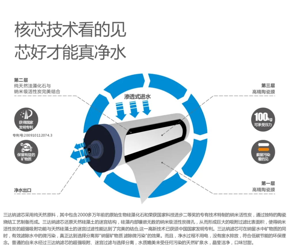abpay爱博钱包官网 - 极致安全