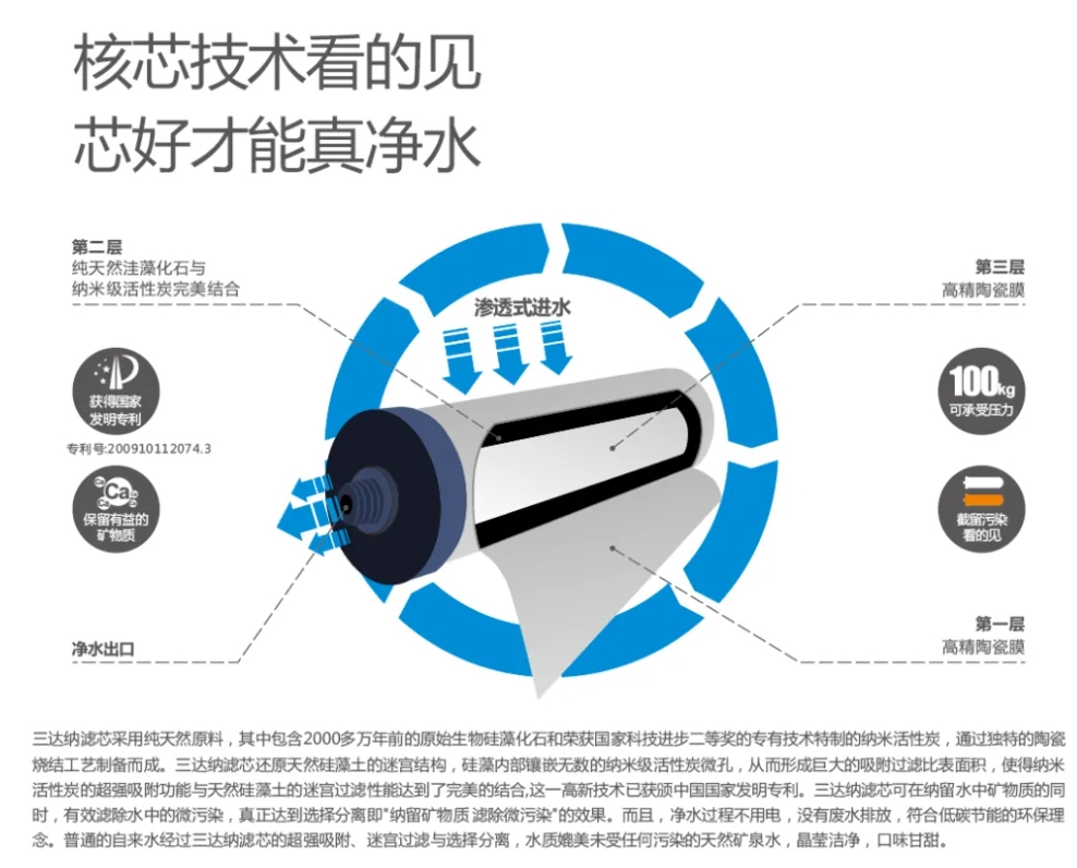0530e abpay爱博钱包官网 - 极致安全