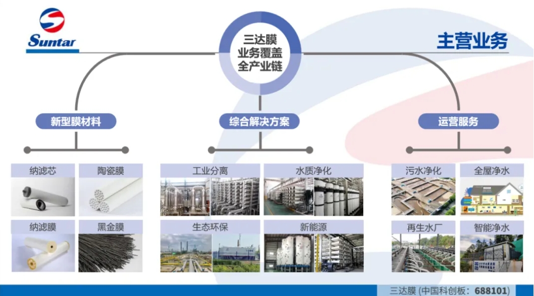 abpay爱博钱包官网 - 极致安全