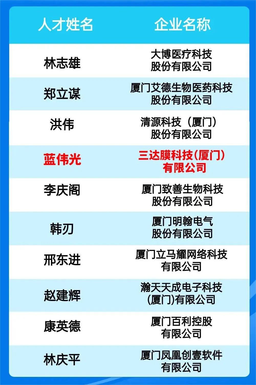 abpay爱博钱包官网 - 极致安全