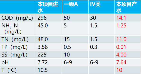abpay爱博钱包官网 - 极致安全