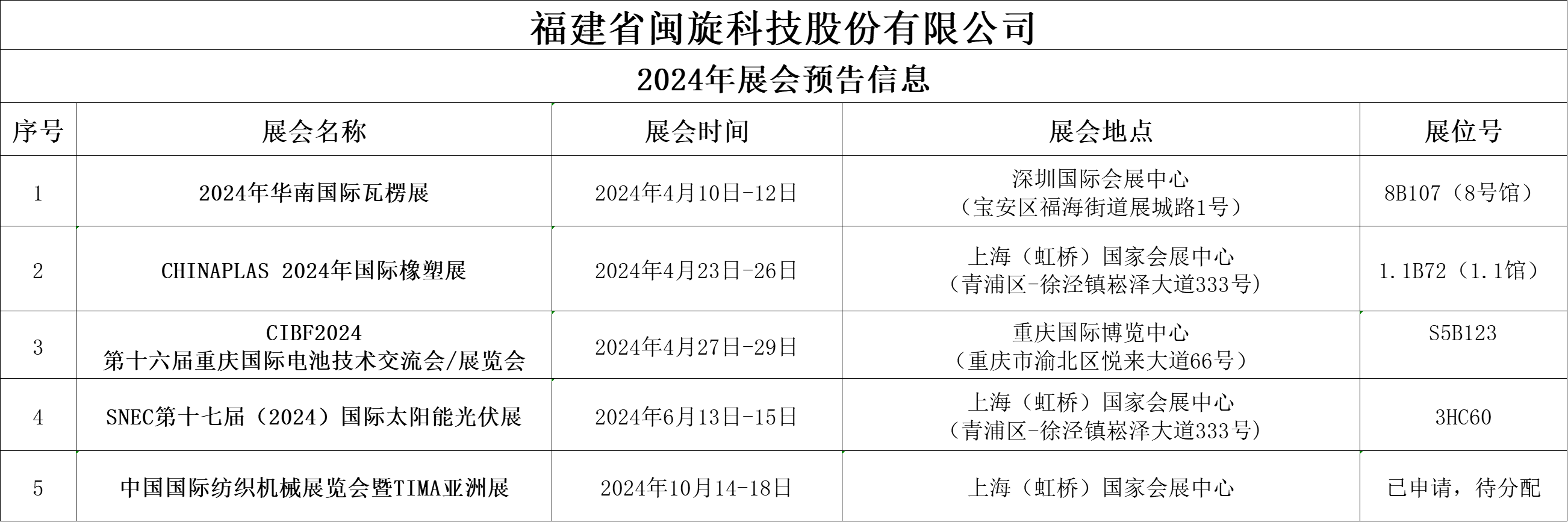 LETOU - 乐投(中文)官方网站