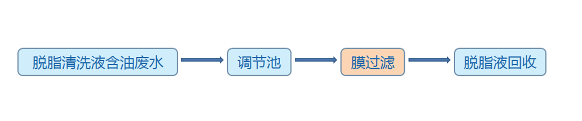 abpay爱博钱包官网 - 极致安全