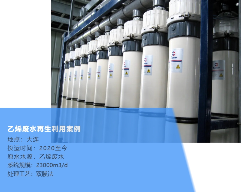8乙烯废水再生利用案例 abpay爱博钱包官网 - 极致安全