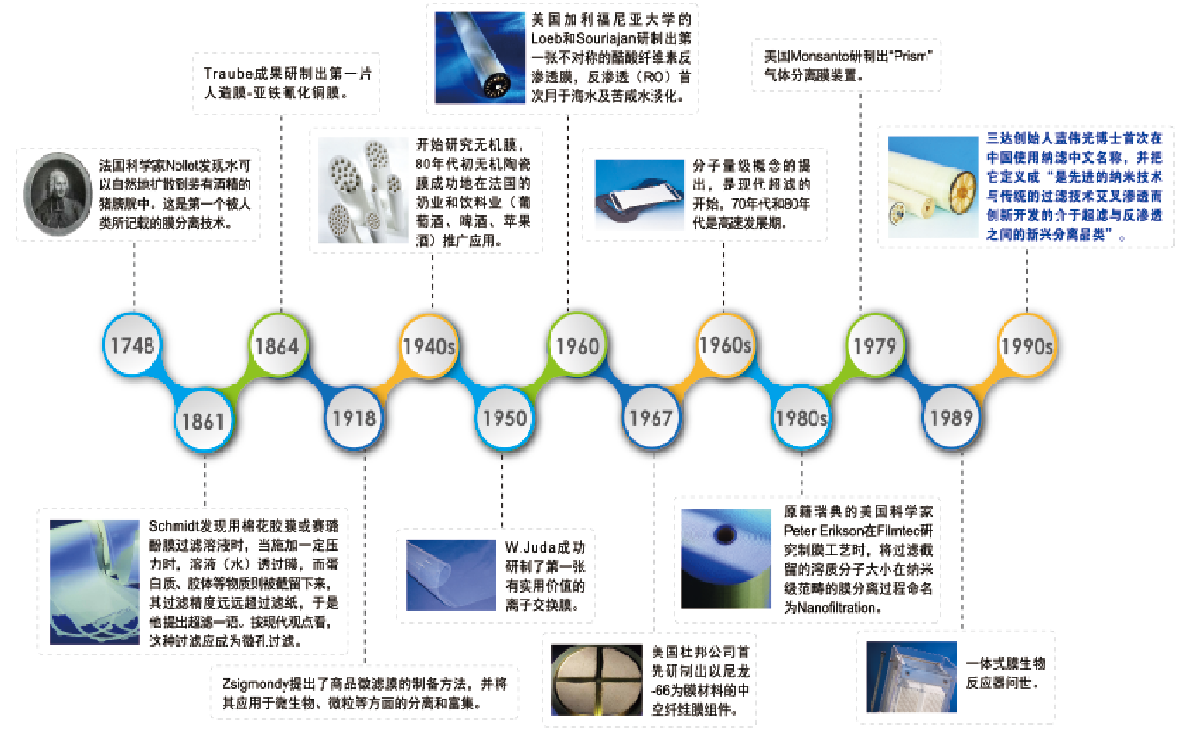 abpay爱博钱包官网 - 极致安全