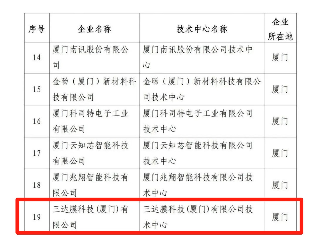 abpay爱博钱包官网 - 极致安全